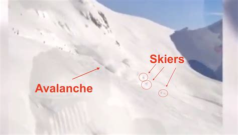Dramatic Video Of Avalanche At Swiss Ski Resort 6 People Buriedno