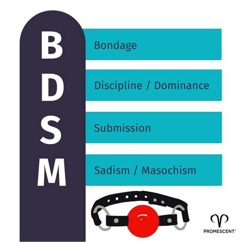 What Is Bdsm Best Practices How To Get Started And More In 2022