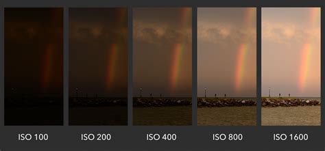 What Is Iso Understanding Iso For Beginners Photography Life Iso
