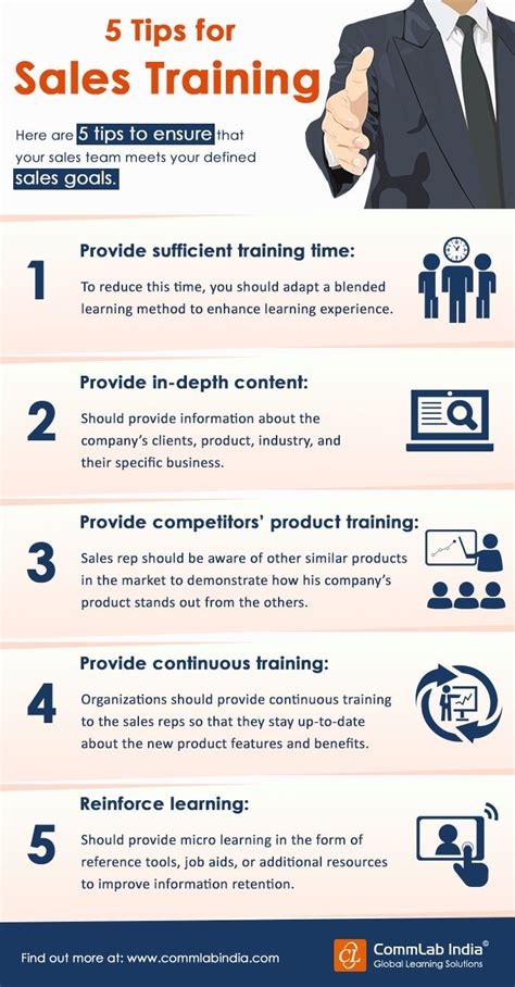 5 Tips For Sales Training Infographic Sales Training Elearning