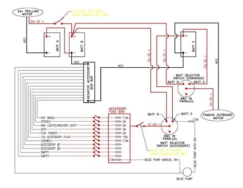 Boat Wiring For Dummies Diagram Data Wiring Diagram Today Evinrude