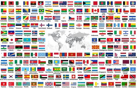 El Sistema Del Vector De Todas Las Banderas Del Mundo Arregló En Orden