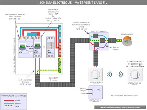 Schéma de va et vient simplifié: le va et vient sans fil