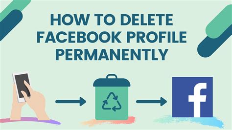 How To Delete The Facebook Account Permanently 2020 2021 Youtube