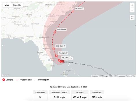 Hurricane Dorian Live Stream And Path