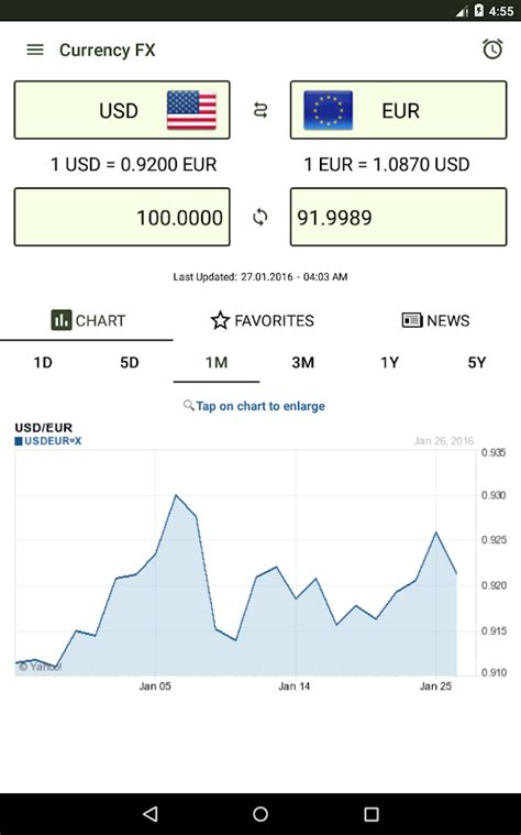 People travel internationally but the location change will not automatically effect in the you still struck on your old currency to purchase applications. Currency FX Exchange Rates - Android Apps on Google Play