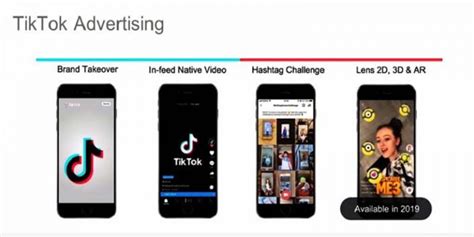 Tiktok Advertising Why Should Brands Be Serious About It