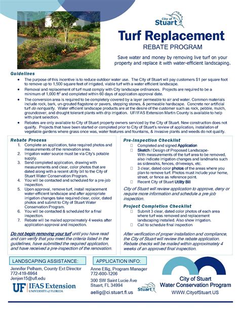 Turf Rebate Program California