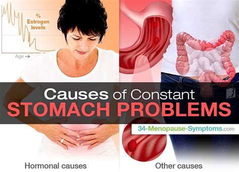 Constant Stomach Problems Important Things To Know Stomach Problems