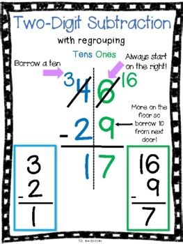This is the currently selected item. 2-Digit Addition & Subtraction Anchor Charts (with ...