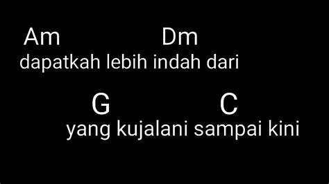Chord Gitar Virgoun - Surat Cinta Untuk Starla - YouTube