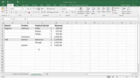 Create Sunburst Charts In Excel 2016 Youtube