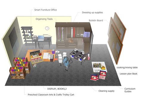 An intentional classroom leads to play. How to Set Up a Preschool Classroom (with Pictures) - wikiHow