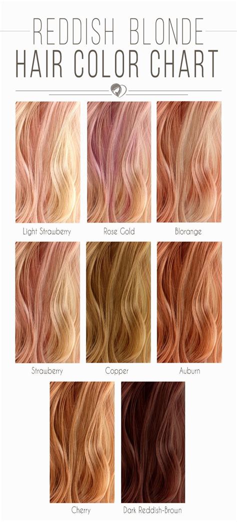 Blonde Hair Color Chart The Shades Kissed By The Sun Blonde Hair