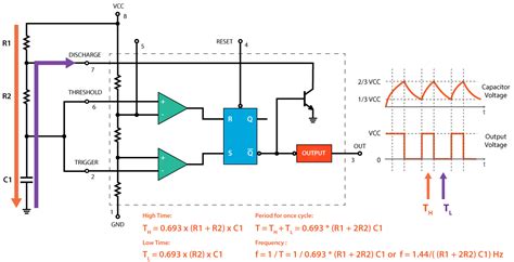 Frequency Modulation 555 Circuit Diagram Circuit Diagram