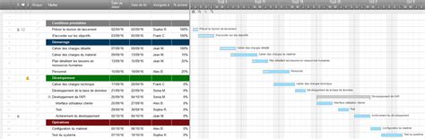Modele Planning Projet Excel
