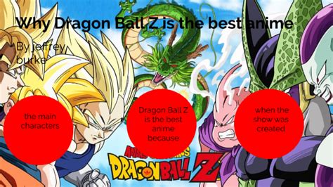 Why Dragon Ball Z Is The Best Anime Created By Jeffrey Burke