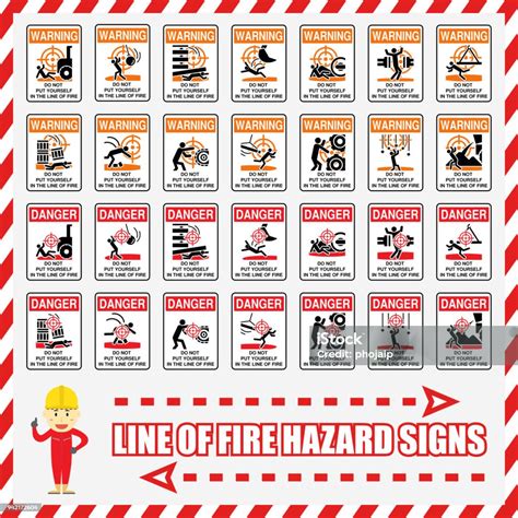 Set Of Safety Signs And Symbols For Recognizing Line Of Fire Hazards