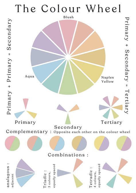 Pastel Colour Theory Print By Jack Of All Color Palette Design