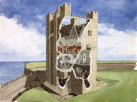 Scarborough Castle Keep Castle Illustration Scarborough Castle Castle