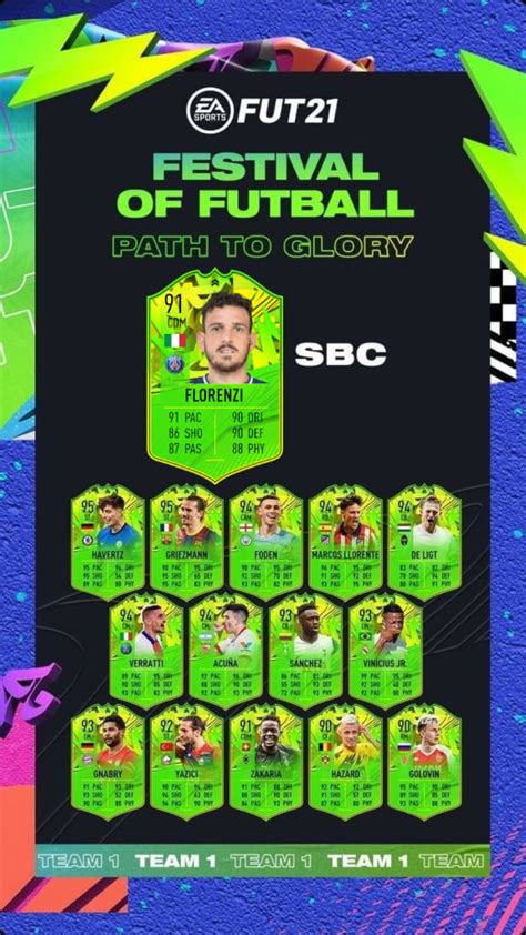 Full list of fifa 21 team of the week and special squads. FIFA 21: Festival of FUTball e team Path to Glory ...