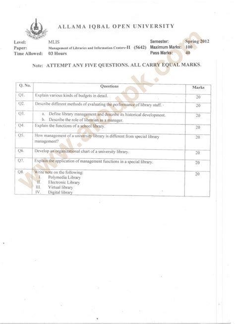 Information Sources And Services Code 5502 Mlis Aiou Old Papers