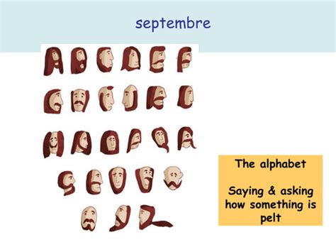 french alphabet teaching resources
