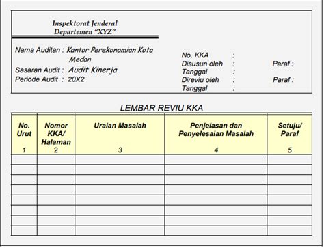 Format kertas kerja seminar • tajuk • nama. KERTAS KERJA PEMERIKSAAN