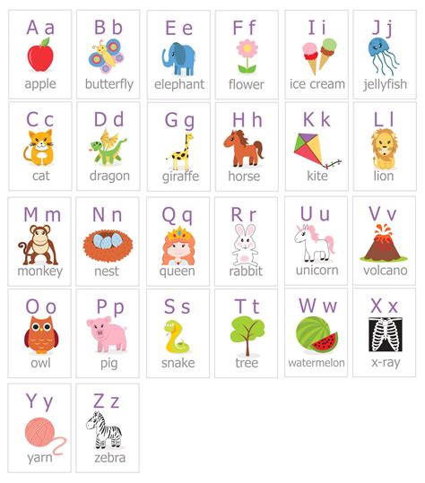 Alphabet Poster Free Printable