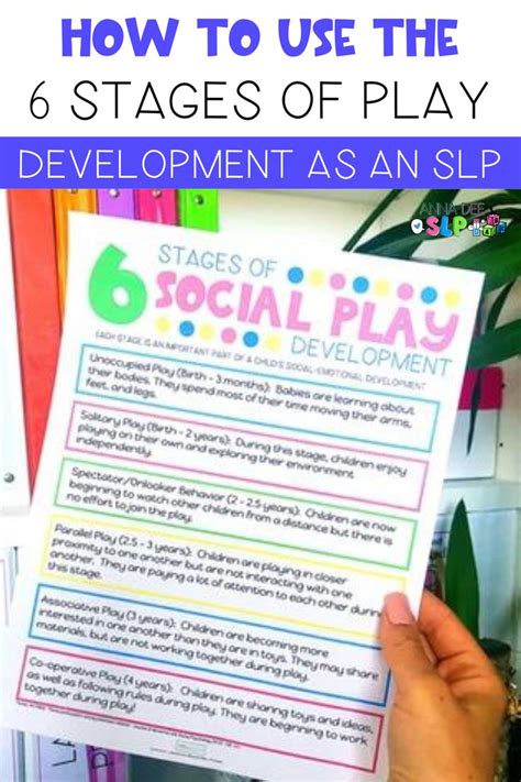 How To Use The 6 Stages Of Play Development As An Slp Preschool