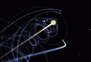 Solar System Gif Solar System Sun Discover Share Gifs