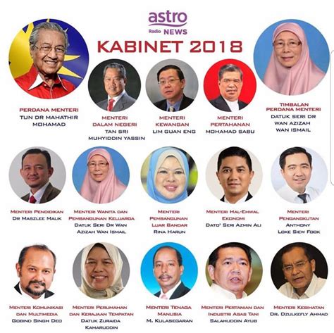 Menteri di jabatan perdana menteri (ekonomi). SENARAI MENTERI KABINET MALAYSIA 2018 | MukaBuku Viral