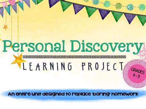 Personal Passion Project Entire Unit Teaching Resources