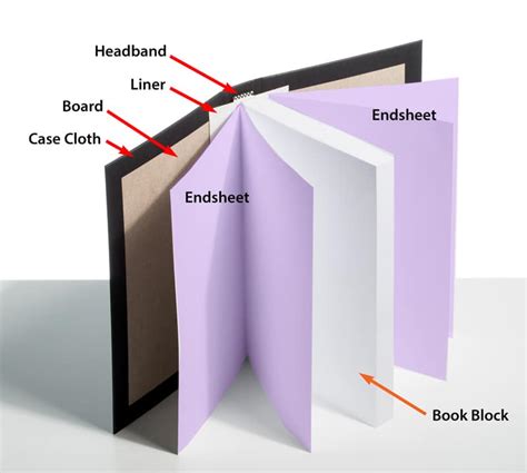 It has a ribbon book marker built in. Hardcover Book Printing - Bookmobile