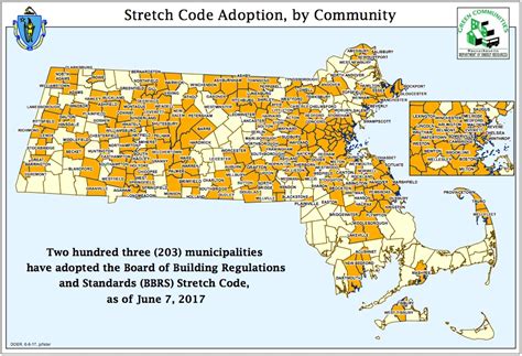 Over 200 Mass Municipalities Adopt Stretch Code Everblue Training