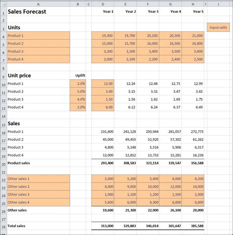 39 sales forecast templates spreadsheets template archive. Sales Forecast Spreadsheet Template | Plan Projections