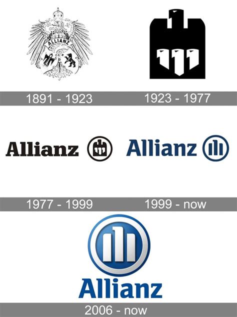 Allianz Logo And Symbol Meaning History Png Allianz Logo Life And