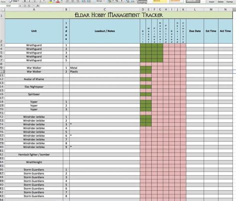 Project Time Tracking Spreadsheet For Time Tracking Excel Template Free With Spreadsheet Plus