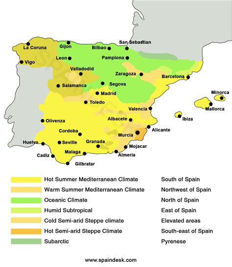 Klimaat In Spanje Soorten En Locaties Besproken Spaindesk