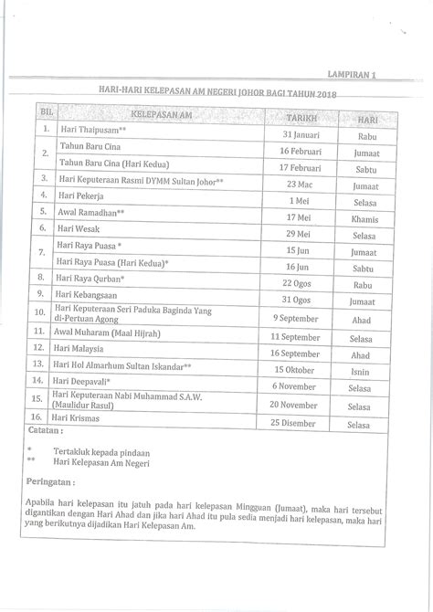 Untuk kemudahan semua warga perak, berikut dikongsikan kalendar cuti umum perak 2020 buat rujukan dan panduan berguna dalam. SK Sungai Linau: Takwim sekolah tahun 2018 & Hari ...