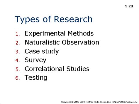 28 Types Of Research Experimental Methods Allpsych