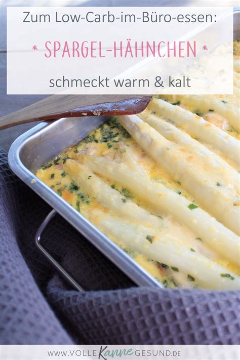 Pin auf LCHF Rezepte für unterwegs