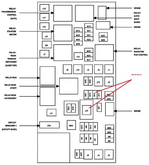 Trying to find information regarding 1998 jeep wrangler fuse box diagram? DIAGRAM 97 Wrangler Radio Wiring Diagram FULL Version HD Quality Wiring Diagram - GEINOKAIGI.XYZ