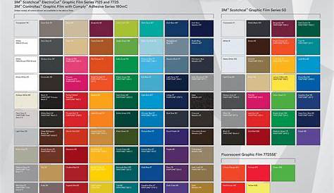 3m Car Wrap Color Chart