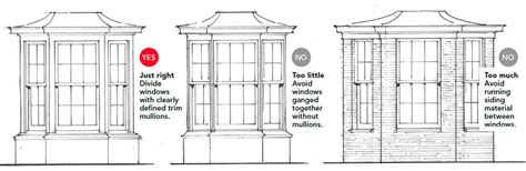 Https://tommynaija.com/draw/how To Draw A Bay Window From The Outside