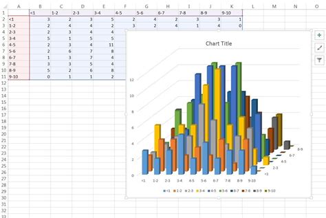 Stacked Bar Chart In Excel With 3 Variables