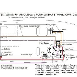 The following is meant to apply only to small. Tracker Boat Wiring Schematic | Free Wiring Diagram