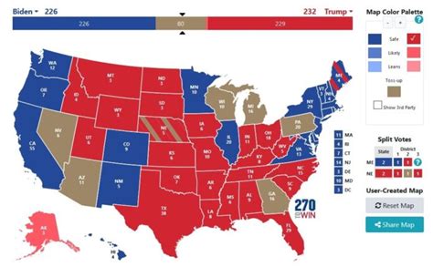 Ironically The Swing States In The 2020 Election Were States With Some