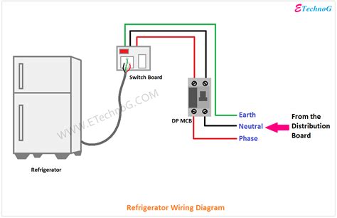 Variety of ge refrigerator wiring diagram. Electrical Wiring Diagram For Refrigerator - Wiring ...