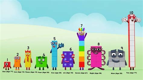 Numberblocks Learn To Count Number Fun Wizz Cartoons For Kids Artofit